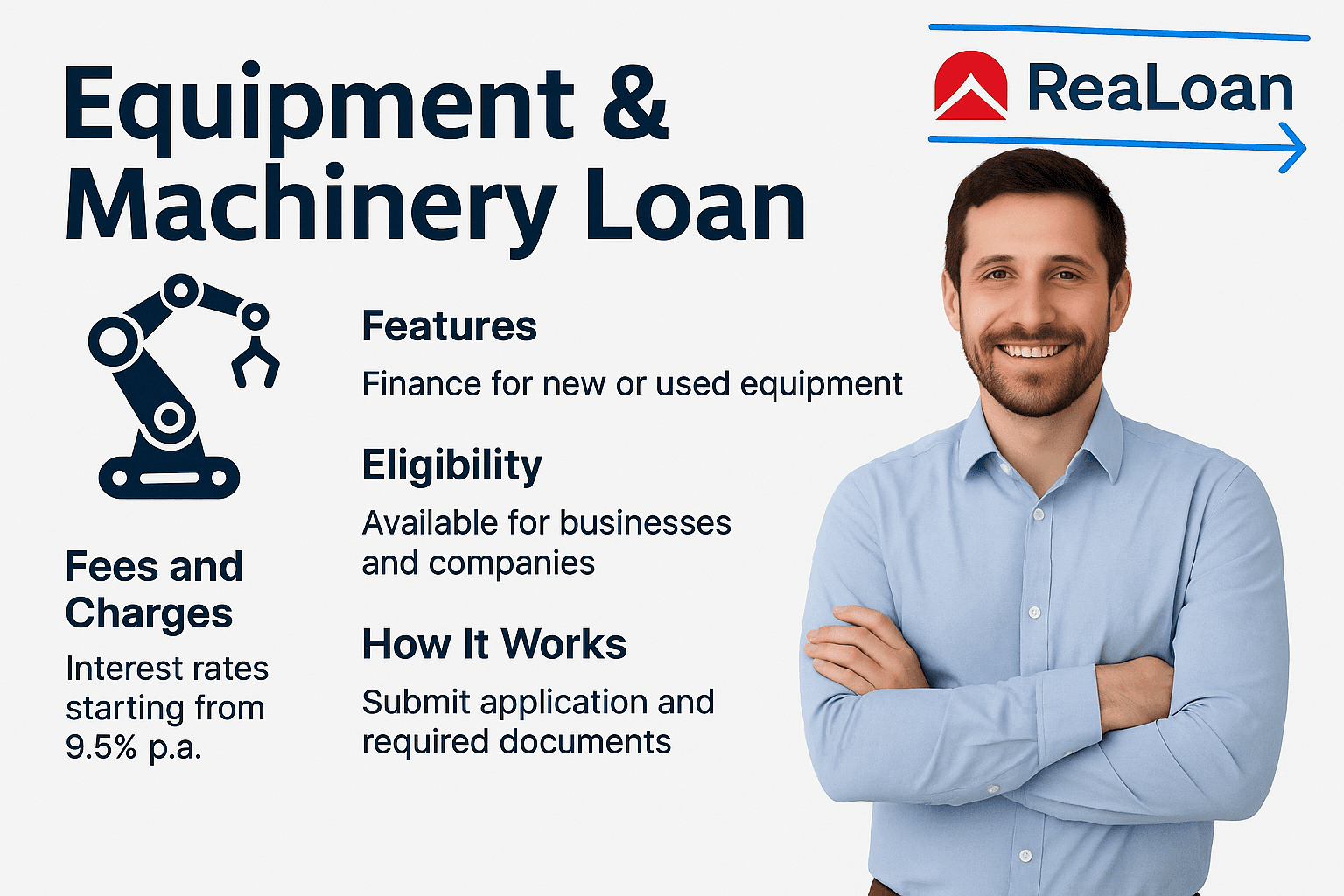 Machinery Loan Documents