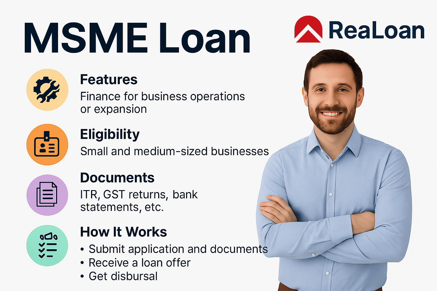 MSME Loan Documents